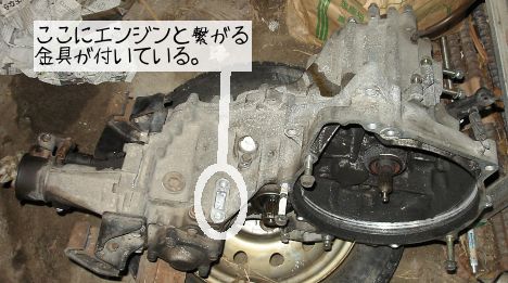 エンジンと繋がる金具が付く場所